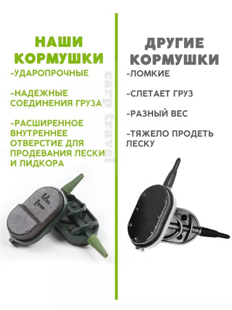 Флэт кормушка Tackle Fish Wide Flat Method  11