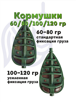 Флэт кормушка Tackle Fish Вектор Flat Method  70г